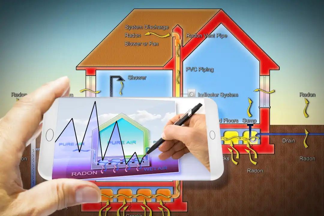 Top-rated Radon Testing in Smyrna, GA